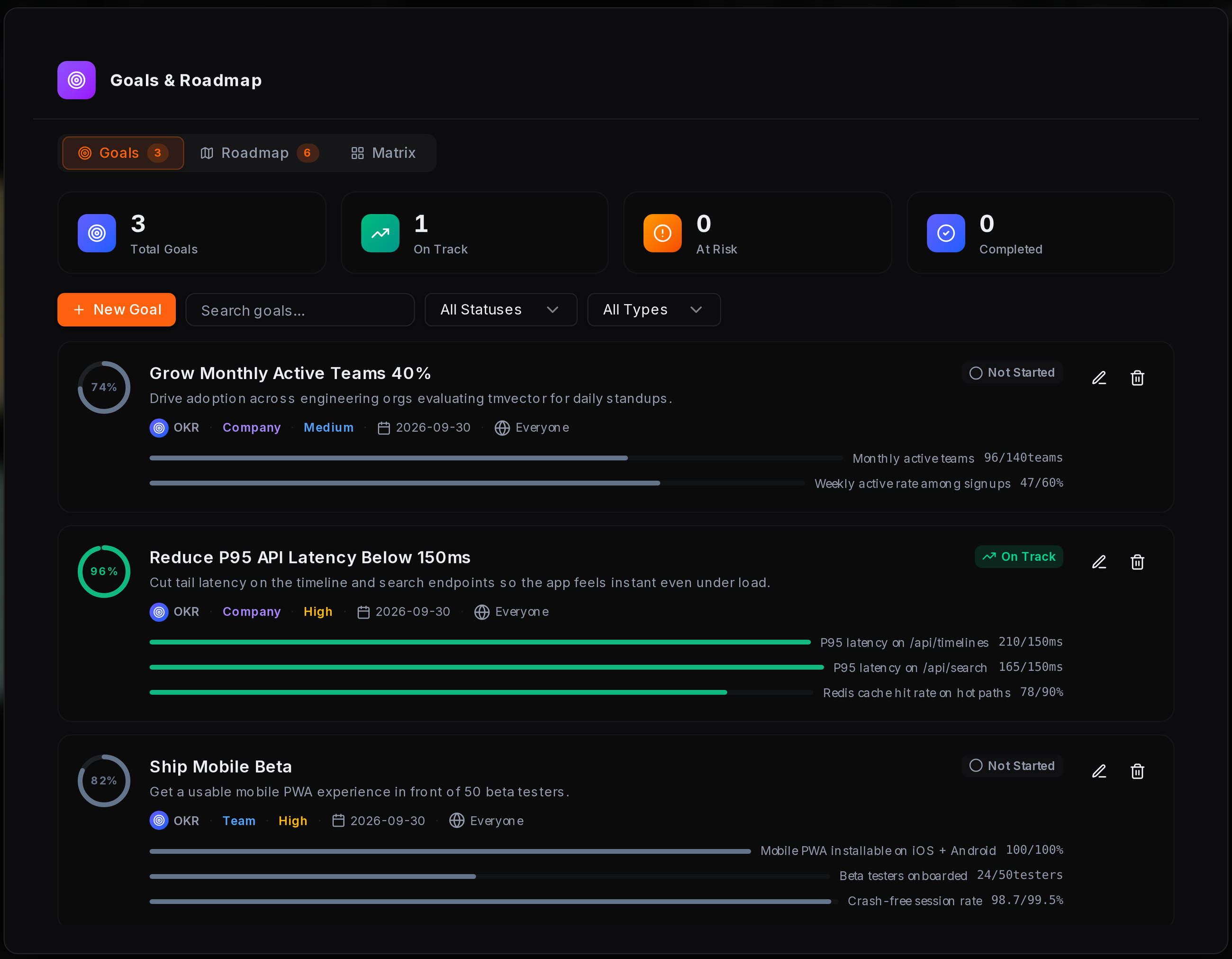 Goals and OKRs with live progress tracking