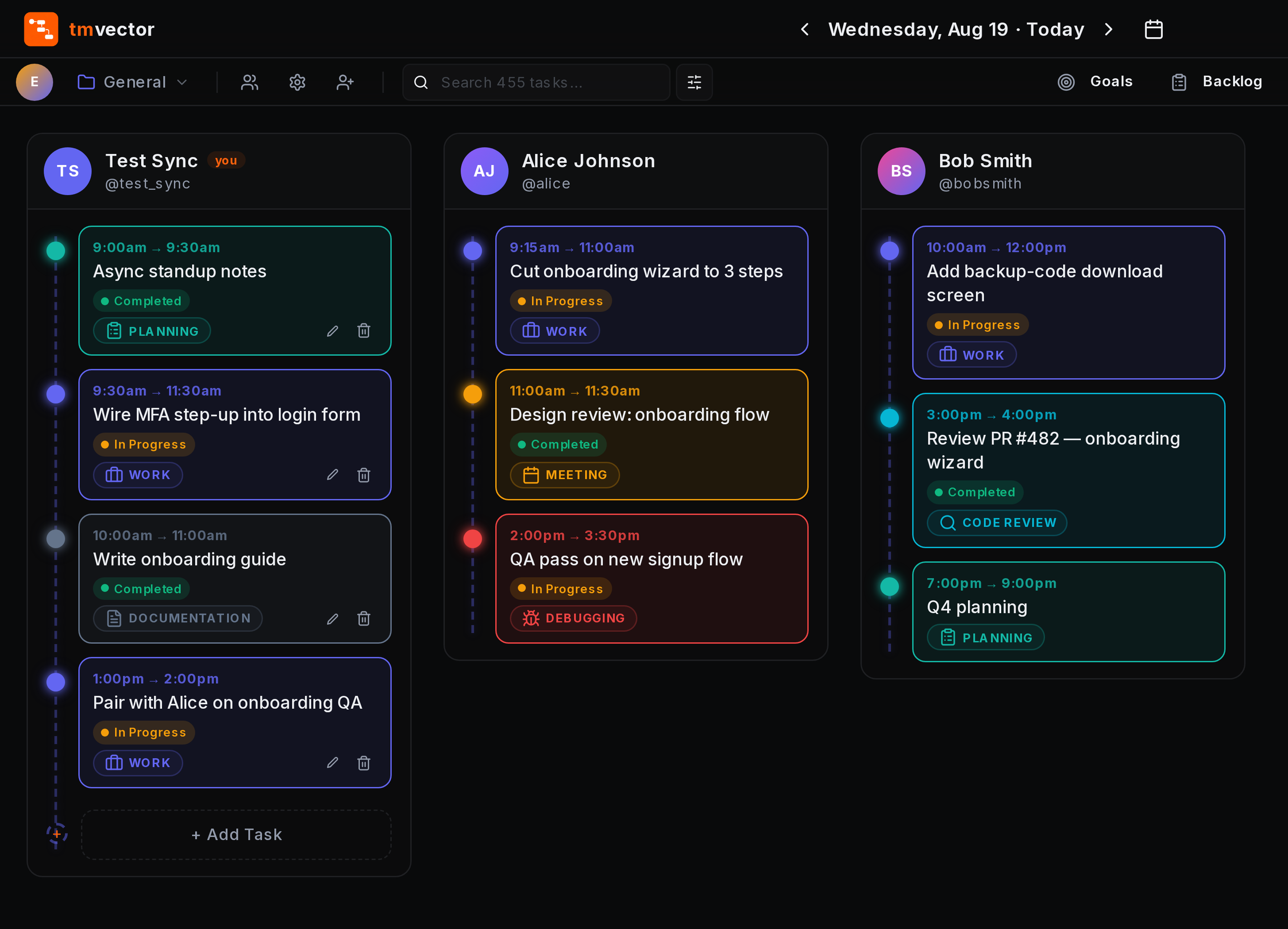 Live timeline showing each teammate's tasks for the day